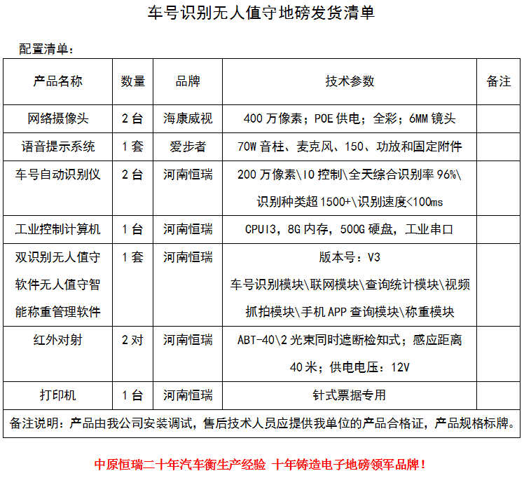 車號(hào)識(shí)別無人值守發(fā)貨清單.png