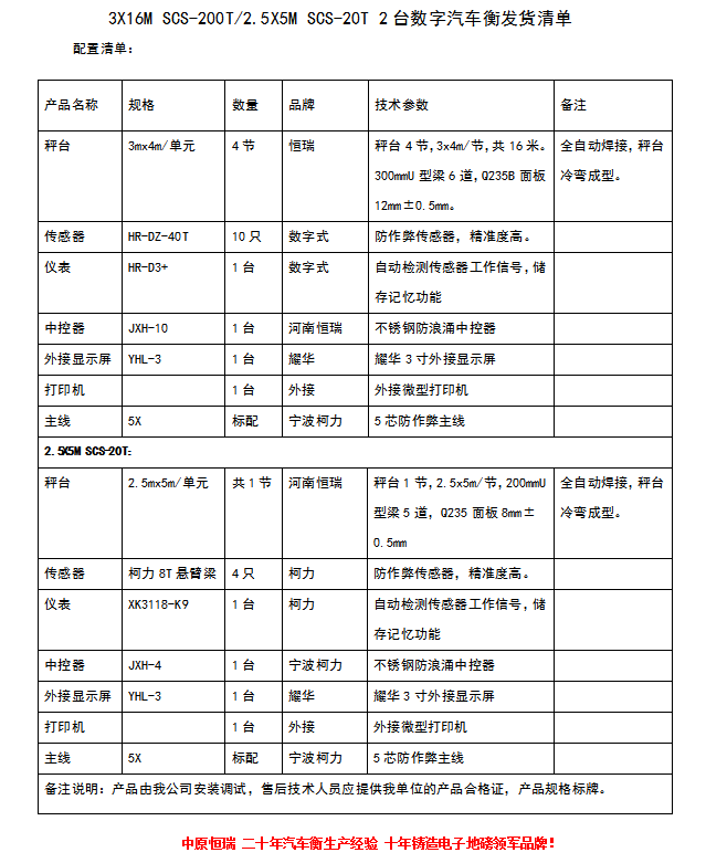 16200噸20噸2臺